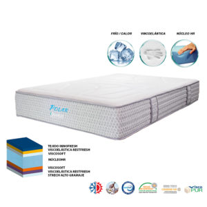 Colchón Innofresh Verano Invierno