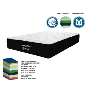 Colchón Visco Soja Hybrid 80 Kg